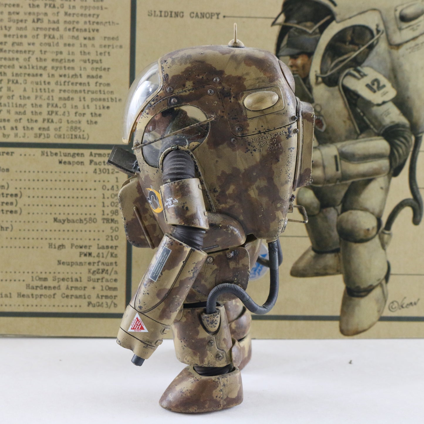 Maschinen Krieger Gustav Panzer Kampf Anzug Ausf G 1:20 Built Painted Zbv3000