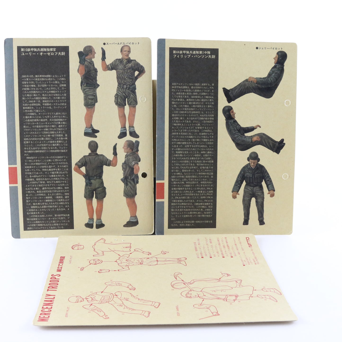 Nitto Ma.K Mercenaly Troops Figure Set 1 SF3D Original Series 16 1/20 Figure Kit