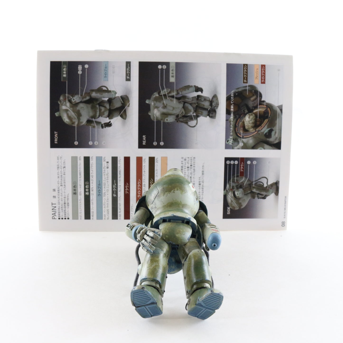 Ma.k. Krieger Raptor SAFS Super Armored MkIII Wave 1:20 Built Painted Maschinen