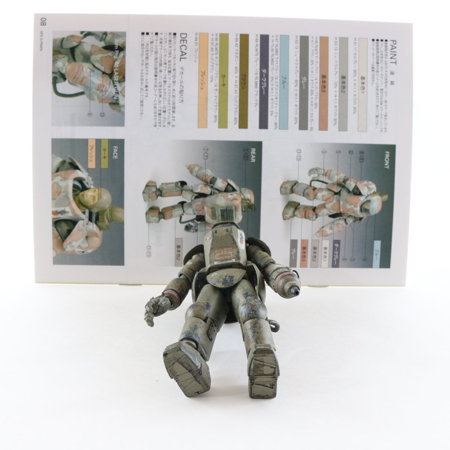 Ma.k. Zbv3000 G-pawn AFS Armored Fighting Suit Wave 1/20 Built Maschinen Krieger