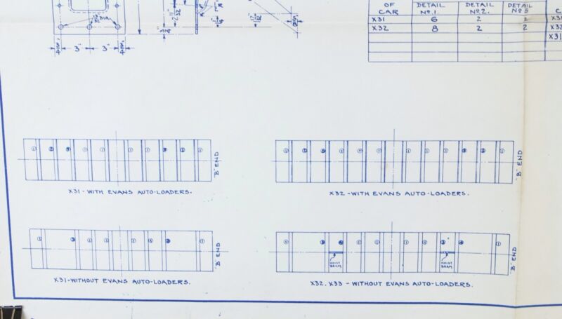 Pennsylvania PRR X31 X32 X33 Freight Cars Roof Carline 400916D 28.75��� Blueprint