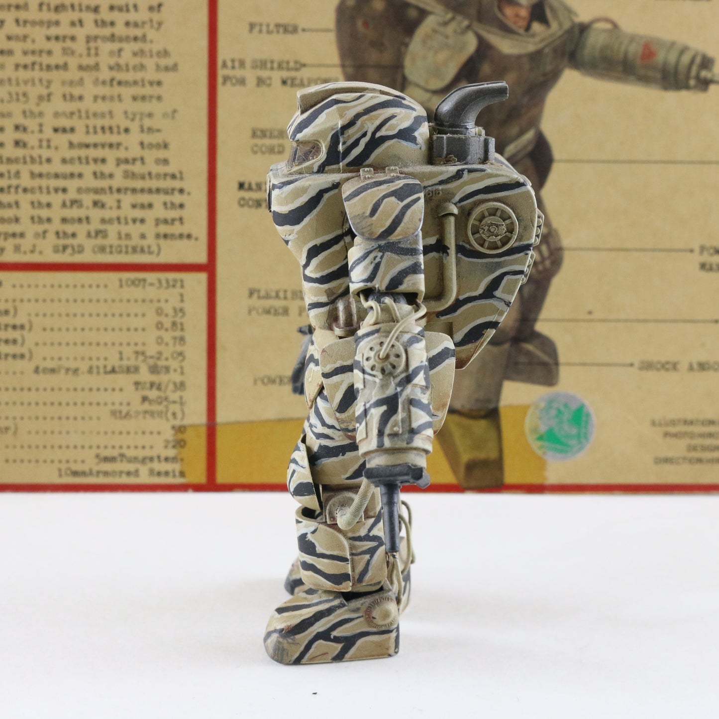 Ma.k Maschinen Krieger Zbv3000 Armored Fighting Suit Mk1 Afs 1:20 Built Painted