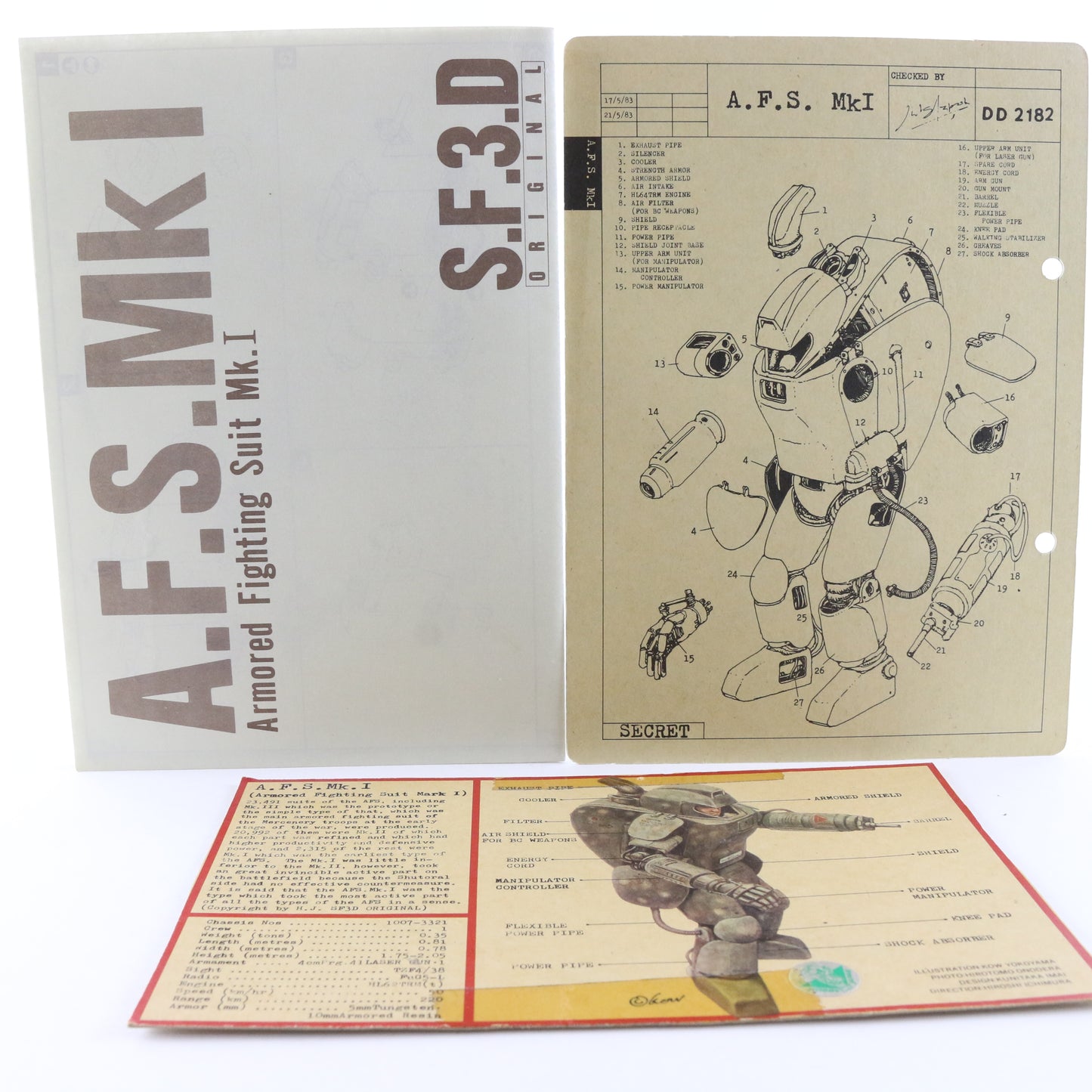 Ma.k Maschinen Krieger Zbv3000 Armored Fighting Suit Mk1 Afs 1:20 Built Painted