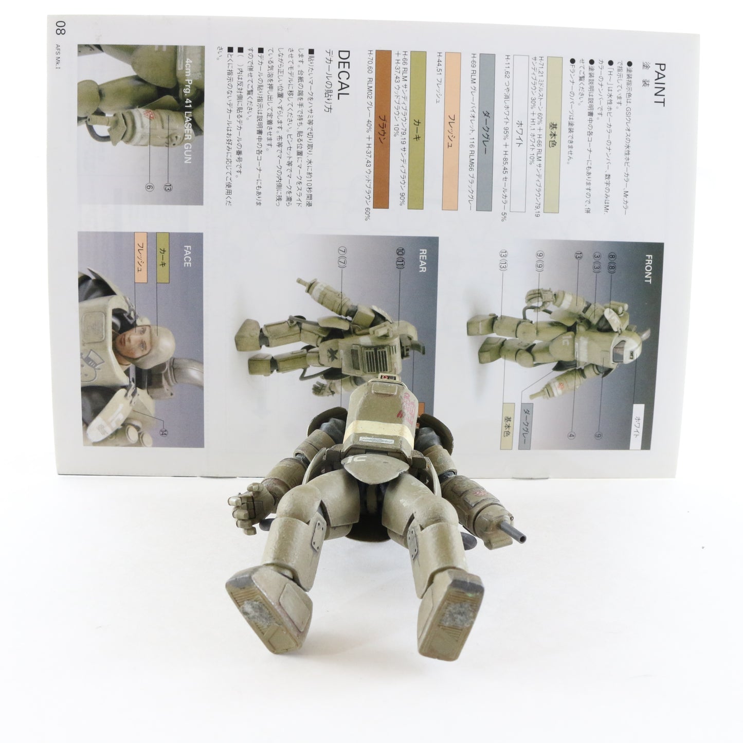Maschinen K Zbv3000 Armored Fighting Suit AFS MkI Wave 1:20 Built DETAILED