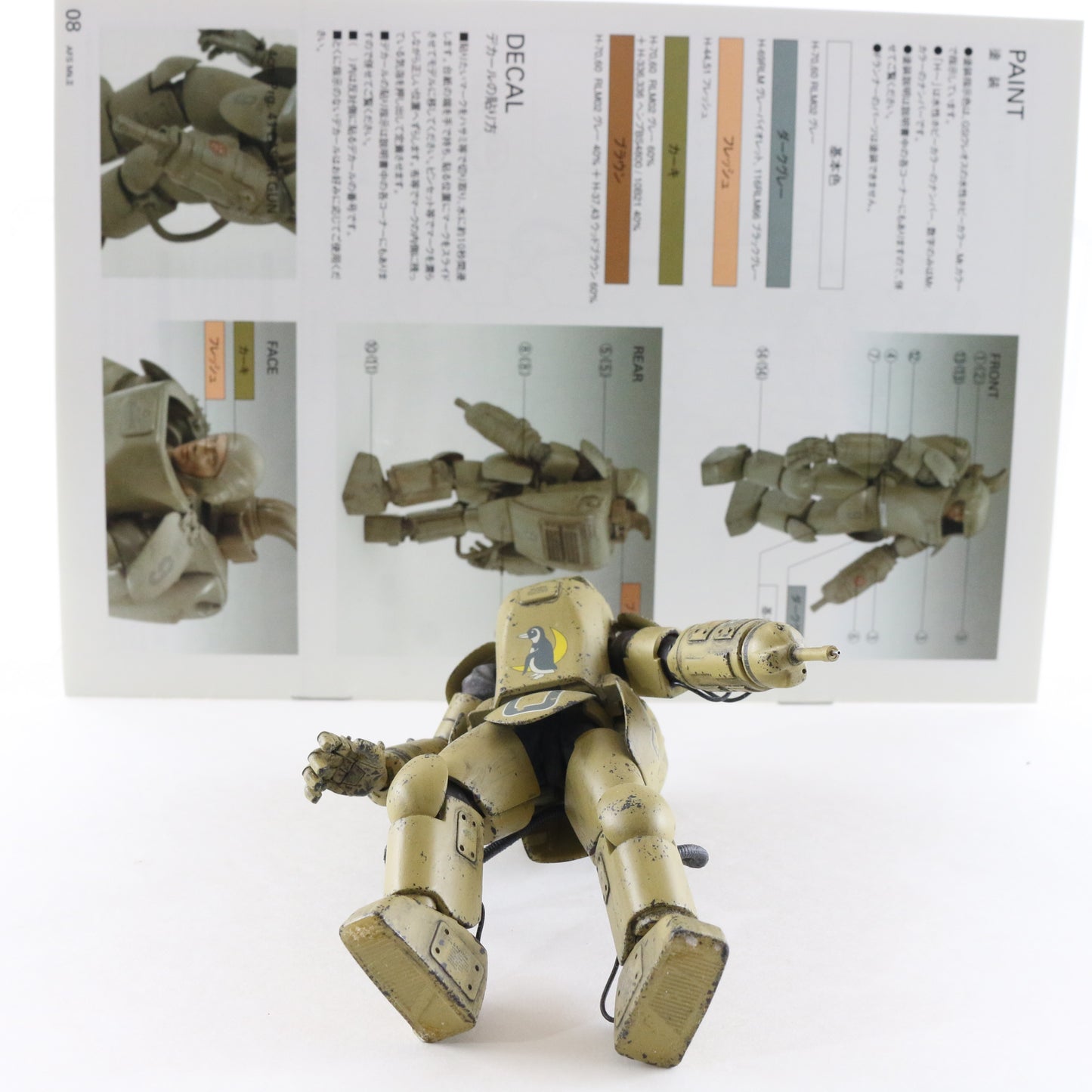 Ma.k Zbv3000 Maschinen KRIEGER Armored Fighting Suit AFS MkII 1/20 Built Painted