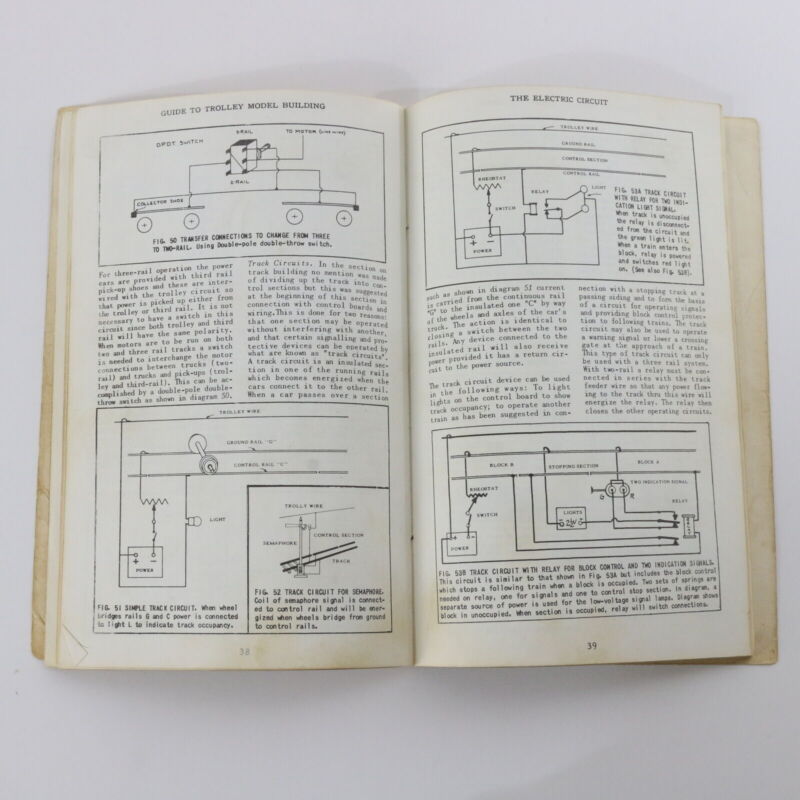 Vintage Trolley Model Building Guide Walthers Traction Handbook September 1955