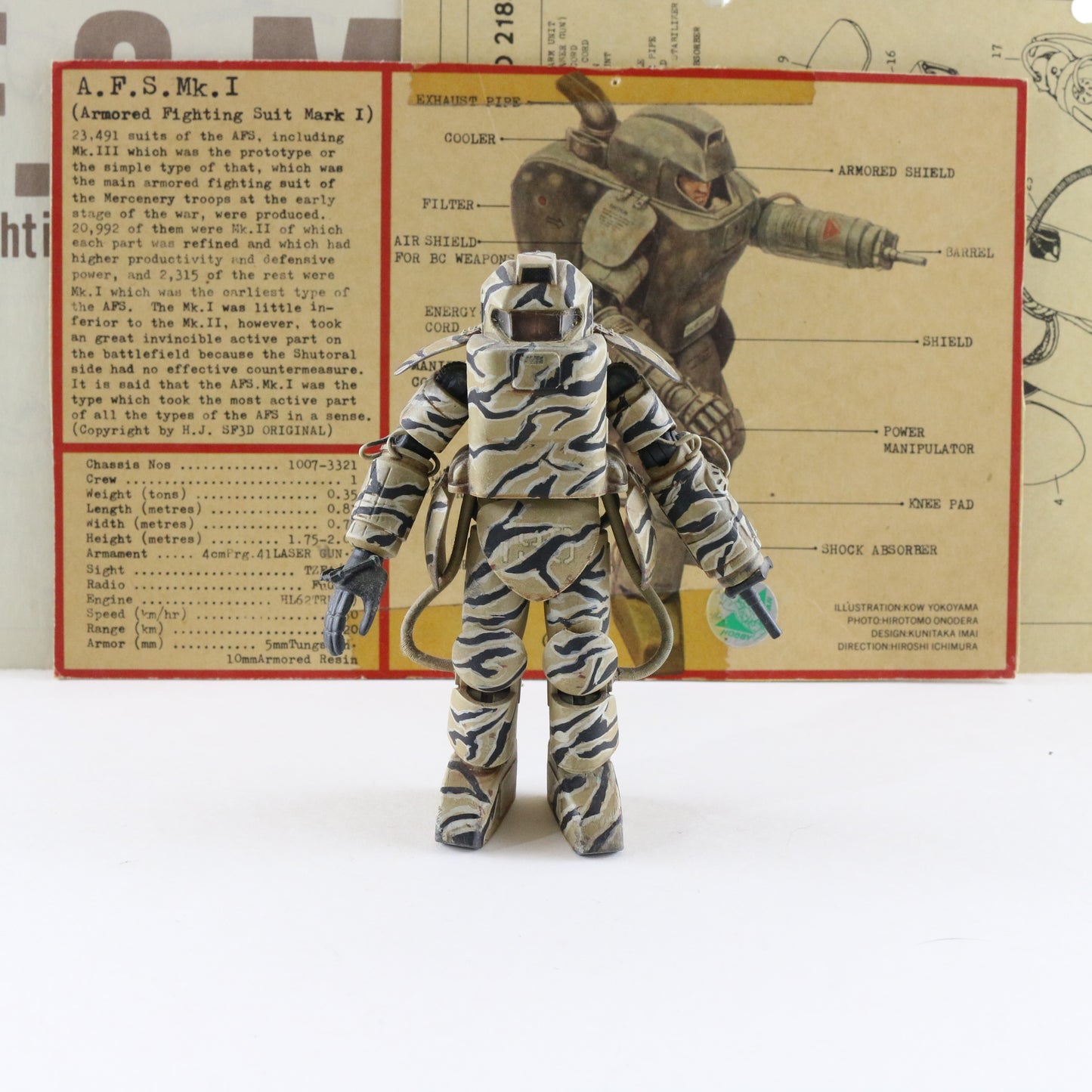 Ma.k Maschinen Krieger Zbv3000 Armored Fighting Suit Mk1 Afs 1:20 Built Painted