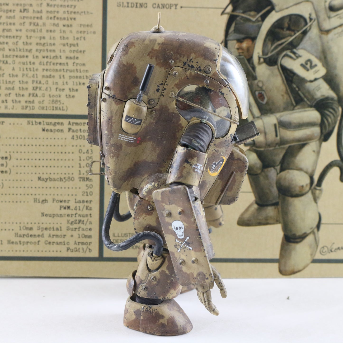 Maschinen Krieger Gustav Panzer Kampf Anzug Ausf G 1:20 Built Painted Zbv3000