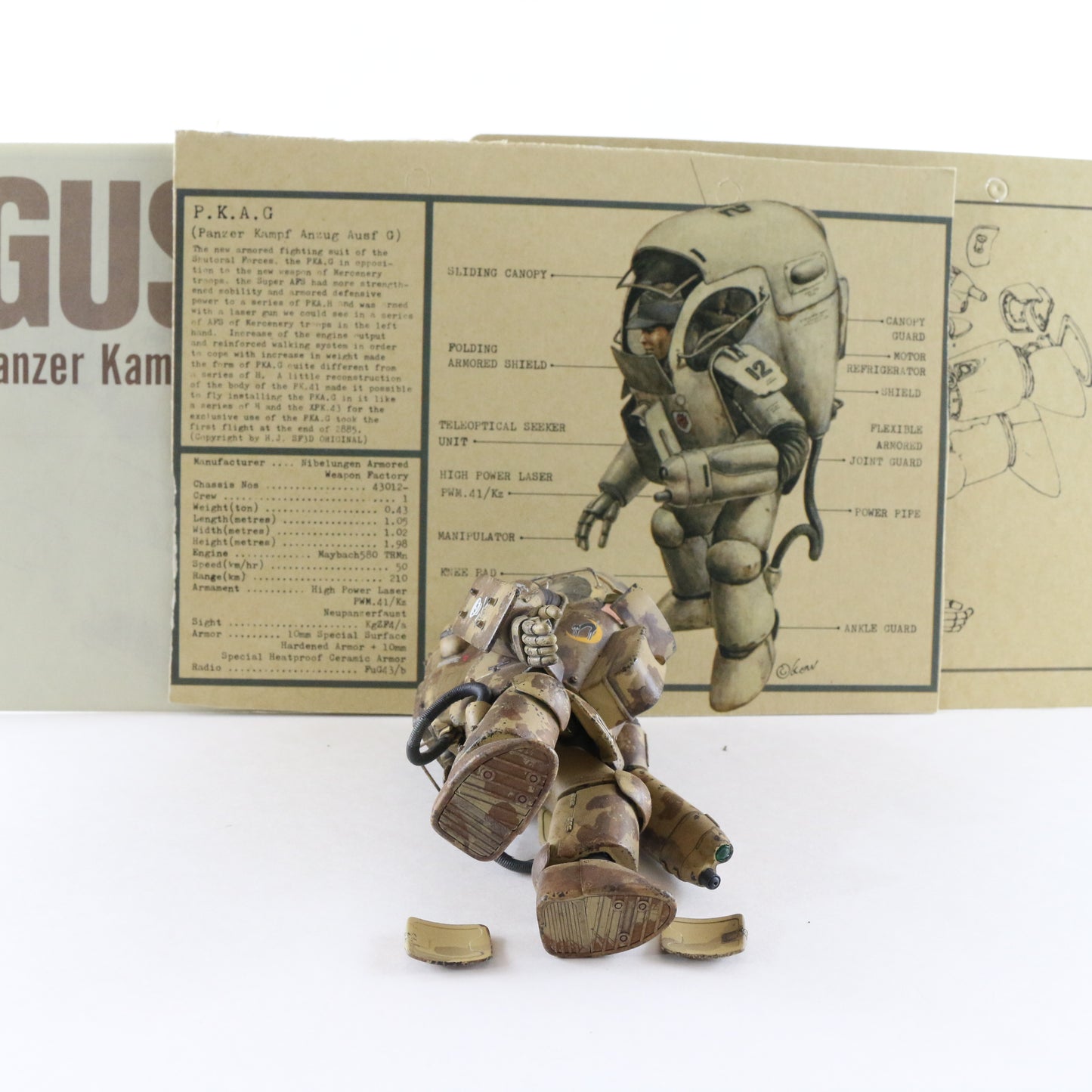 Maschinen Krieger Gustav Panzer Kampf Anzug Ausf G 1:20 Built Painted Zbv3000