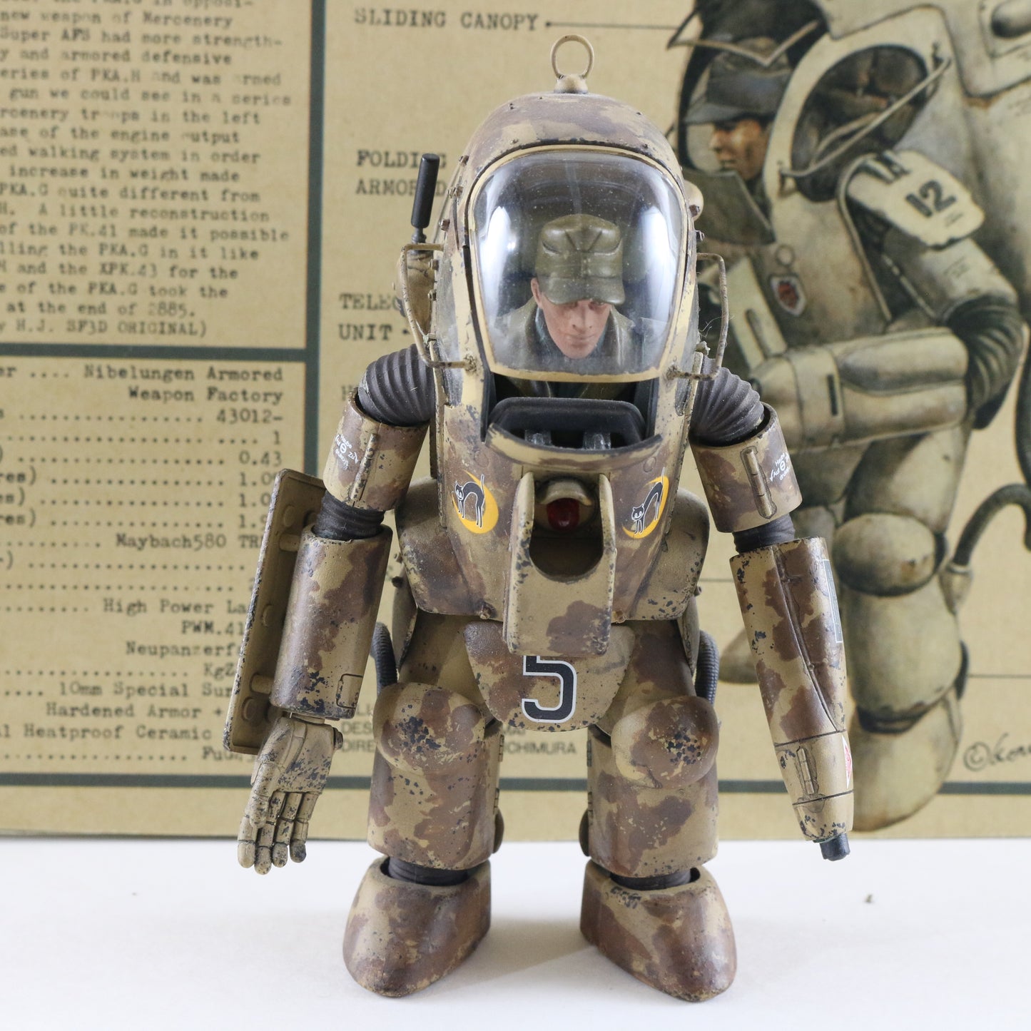 Maschinen Krieger Gustav Panzer Kampf Anzug Ausf G 1:20 Built Painted Zbv3000