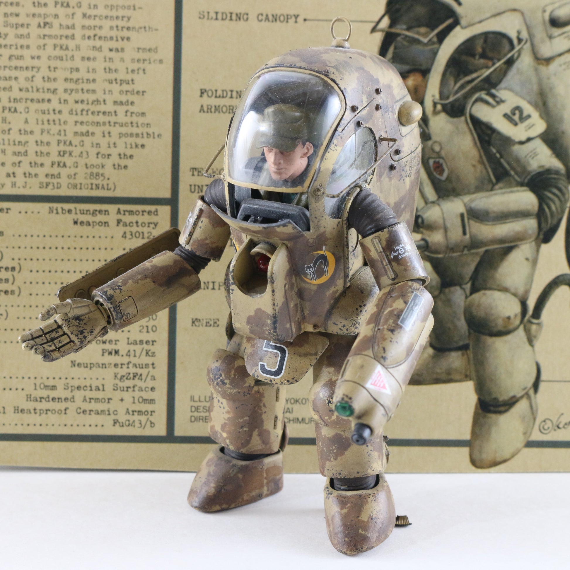 Maschinen Krieger Gustav Panzer Kampf Anzug Ausf G 1:20 Built  Zbv3000