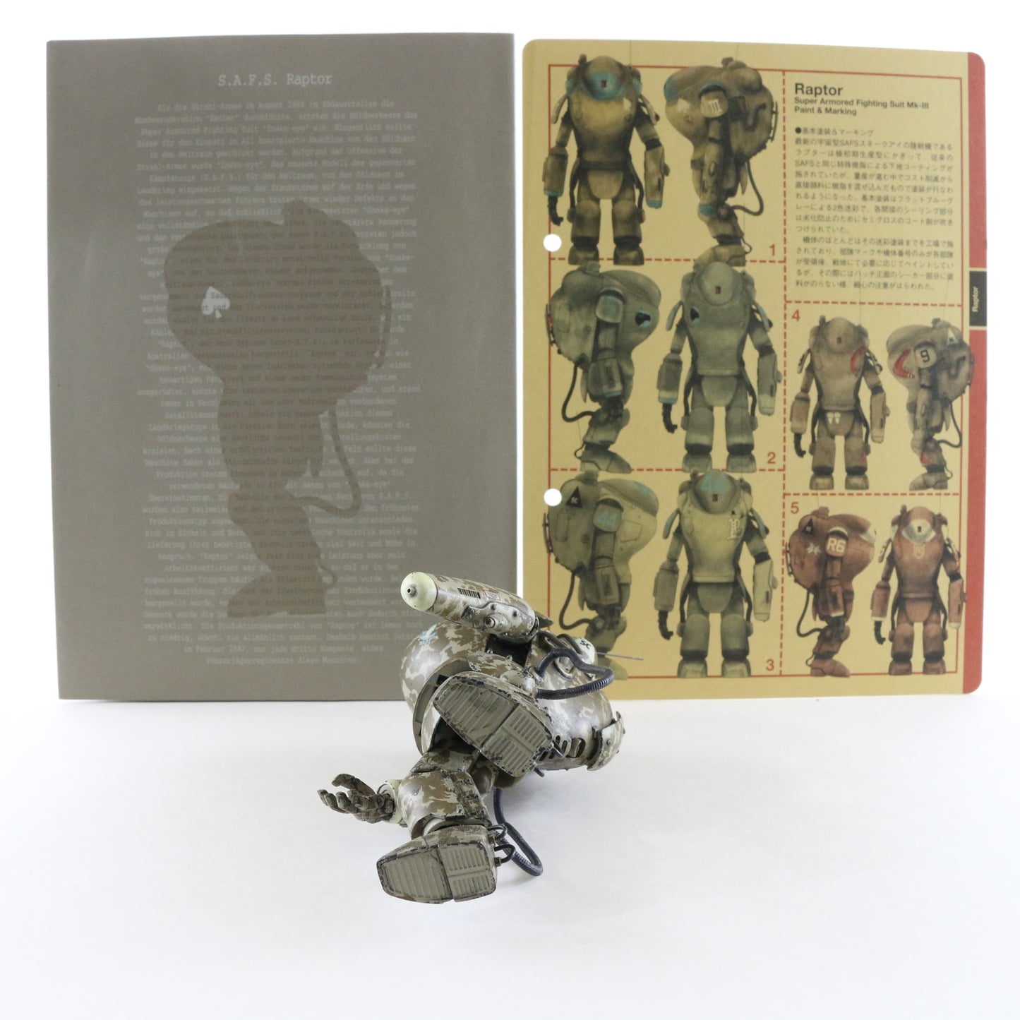 Ma.k Maschinen Raptor Super Armored Fighting Suit MkIII 1/20 Built Painted NICE
