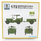 Willys MB Truck & Trailer S-Model 1:72 PS720046 Military Kit