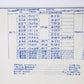 Milk Refrigerator Reefer Cars Class R-7 Stencil 1937 Train Blueprint 15���